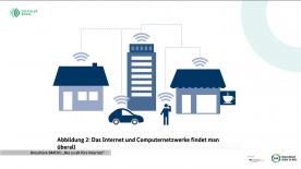 Grafik mit einer Übersicht von Orten an denen Internet verfügbar ist